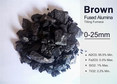 Minuto del óxido de aluminio de Brown de la talla 0-25mm Al2O3 95,5%
